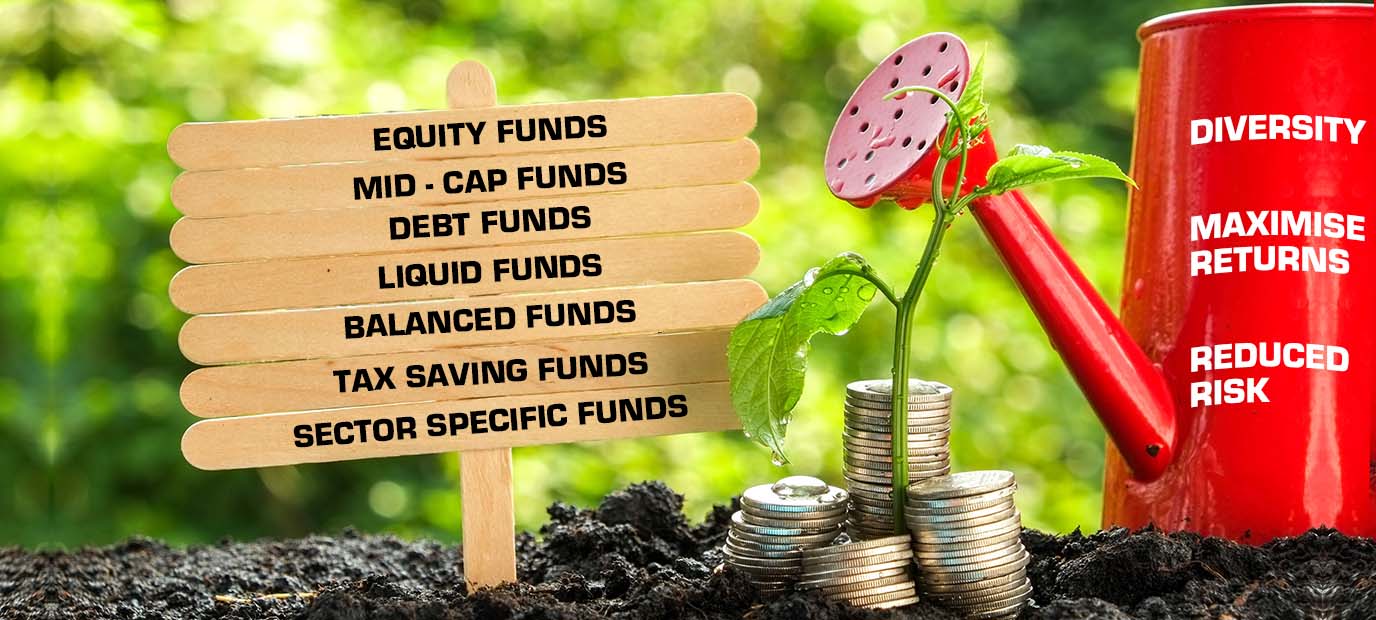 equity fund, Mid-cap Funds, tax saving funds (ELSS)